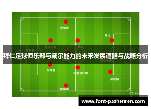 拜仁足球俱乐部与戴尔能力的未来发展道路与战略分析 拜仁足球俱乐部与戴尔能力的未来发展道路与战略分析