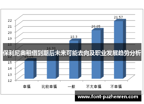 保利尼奥租借到期后未来可能去向及职业发展趋势分析 保利尼奥租借到期后未来可能去向及职业发展趋势分析