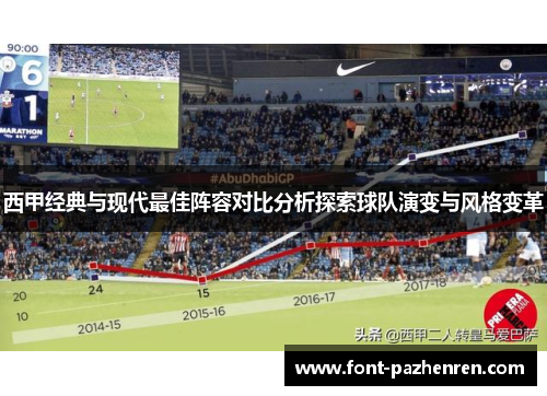 西甲经典与现代最佳阵容对比分析探索球队演变与风格变革