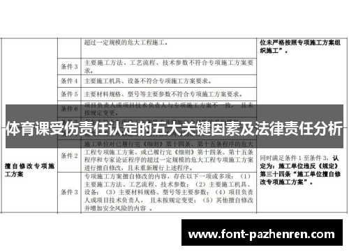体育课受伤责任认定的五大关键因素及法律责任分析 体育课受伤责任认定的五大关键因素及法律责任分析