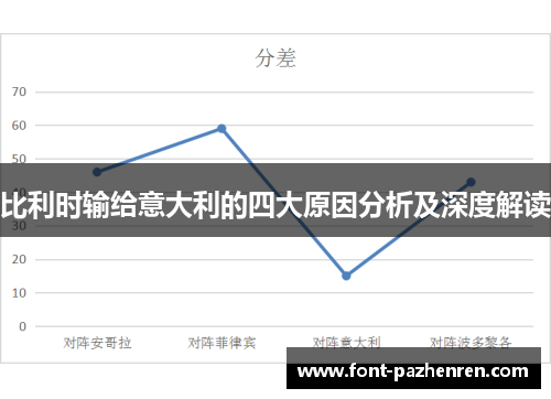 比利时输给意大利的四大原因分析及深度解读 比利时输给意大利的四大原因分析及深度解读