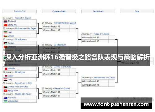 深入分析亚洲杯16强晋级之路各队表现与策略解析 深入分析亚洲杯16强晋级之路各队表现与策略解析