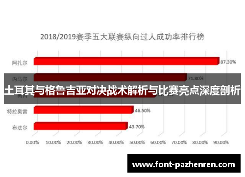 土耳其与格鲁吉亚对决战术解析与比赛亮点深度剖析