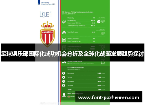 足球俱乐部国际化成功机会分析及全球化战略发展趋势探讨