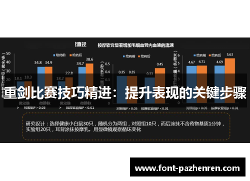 重剑比赛技巧精进:提升表现的关键步骤 重剑比赛技巧精进:提升表现的关键步骤