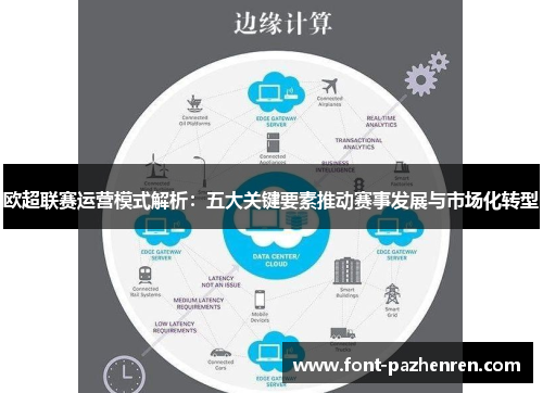 欧超联赛运营模式解析:五大关键要素推动赛事发展与市场化转型 欧超联赛运营模式解析:五大关键要素推动赛事发展与市场化转型