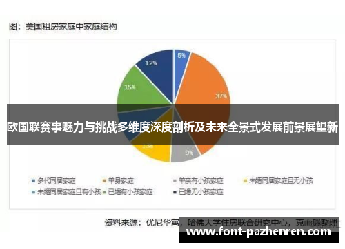 欧国联赛事魅力与挑战多维度深度剖析及未来全景式发展前景展望新