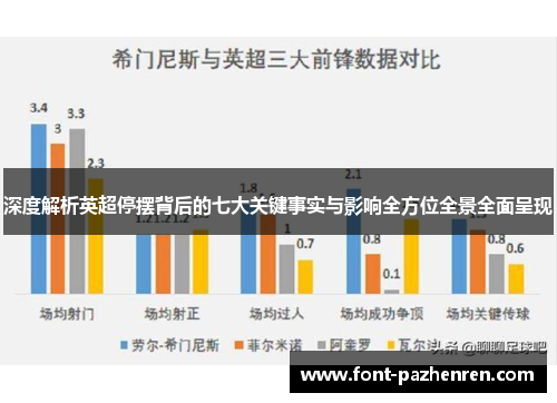 深度解析英超停摆背后的七大关键事实与影响全方位全景全面呈现