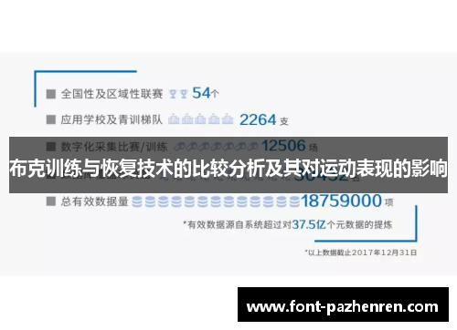 布克训练与恢复技术的比较分析及其对运动表现的影响 布克训练与恢复技术的比较分析及其对运动表现的影响