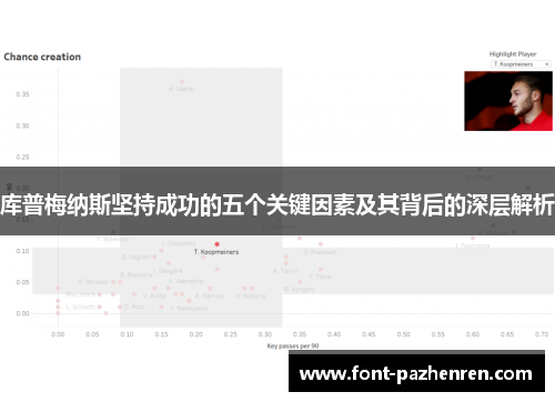 库普梅纳斯坚持成功的五个关键因素及其背后的深层解析 库普梅纳斯坚持成功的五个关键因素及其背后的深层解析