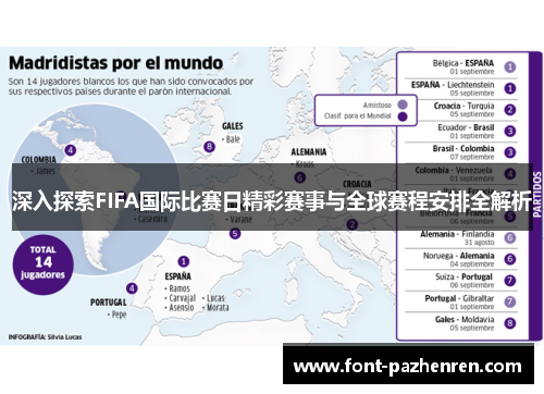 深入探索FIFA国际比赛日精彩赛事与全球赛程安排全解析