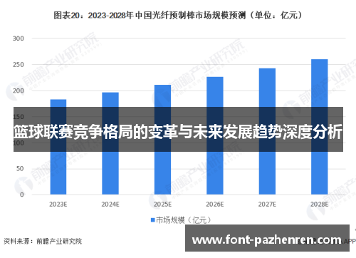 篮球联赛竞争格局的变革与未来发展趋势深度分析