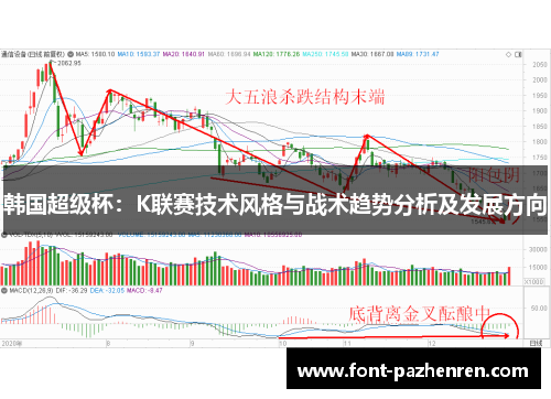 韩国超级杯：K联赛技术风格与战术趋势分析及发展方向