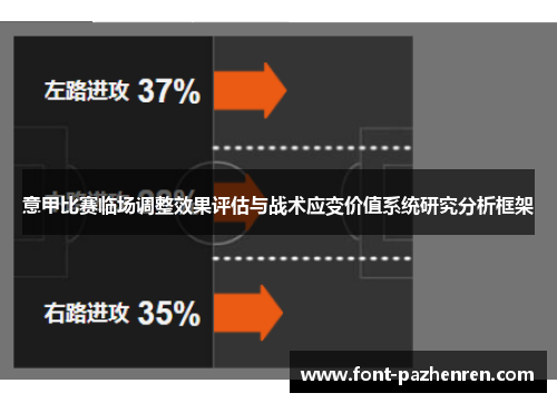 意甲比赛临场调整效果评估与战术应变价值系统研究分析框架 意甲比赛临场调整效果评估与战术应变价值系统研究分析框架
